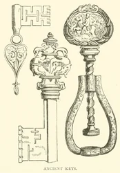 Ancient Keys