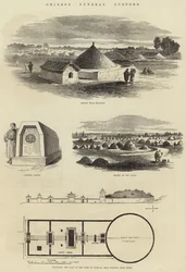 Chinese Funeral Customs