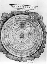 Construction of the Cosmos, from Robert Fludd