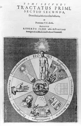 Construction of the Cosmos, from Robert Fludd