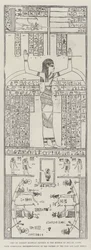 Copy of Ancient Egyptian Papyrus in the Museum of Boulak, Cairo, with Symbolical Representations of the Waters of the Nile and Lake Moeris