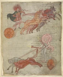 Chariots of the Sun and Moon, illustration from 