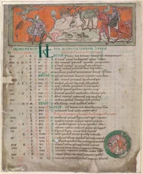 Illustration from an Anglo-Saxon Calendar