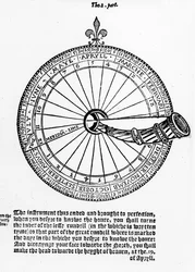 Diagram of a Nocturnal, illustration from The Art of Navigation, by Martin Cortes, translated into English by Richard Eden