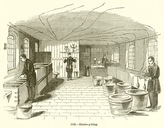 Electro-Gilding