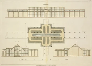Elevations and ground plan of a glasshouse, from Hints on the Formation of Gardens and Pleasure Grounds by John Claudius Loudon published 1812