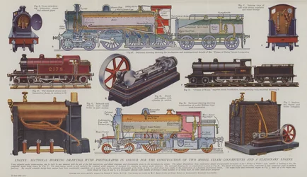 Engine, sectional working drawings with photographs in colour for the construction of two model steam locomotives and a stationary engine