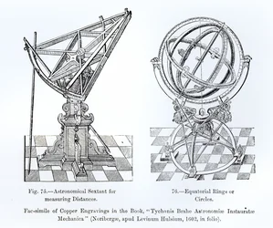 Facsimile of Copper Engravings from Tychonis Brahe Astronomiae Instauratae Mechanica, 1602