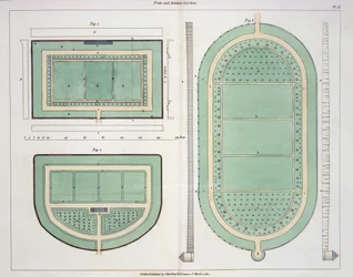 Fruit and Kitchen Gardens, from Hints on the Formation of Gardens and Pleasure Grounds by John Claudius Loudon published 1812