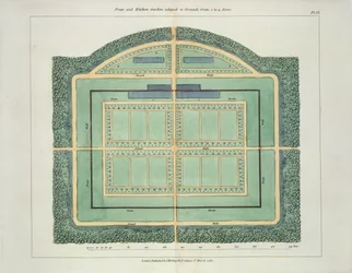 Fruit and Kitchen garden, from Hints on the Formation of Gardens and Pleasure Grounds by John Claudius Loudon published 1812