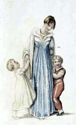 Full Dress, Fashion Plate from Ackermann