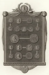 Gold Coins, Charles I