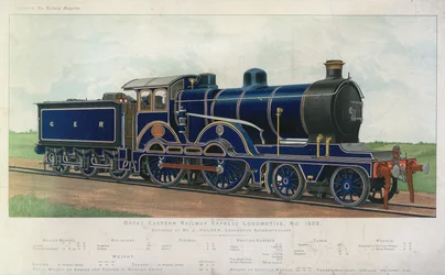 Great Eastern Railway Express Locomotive