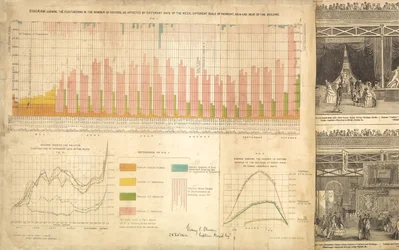 Great Exhibition 1851