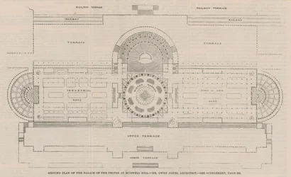 Ground Plan of the Palace of the People at Muswell Hill