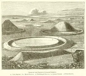 Group of the Principal Forms of Barrows