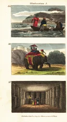 Historical Views of India