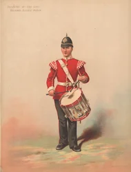 Infantry of the Line, Drummer, Review Order