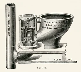 Jennings Trapless Valve Closet, 1870