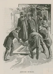 Jewish Burial
