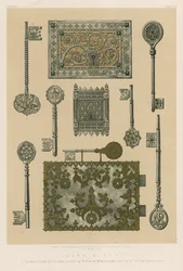 Locks and Keys