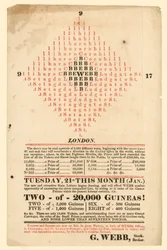 Lottery Advertisement