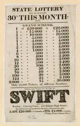 Lottery Advertisements