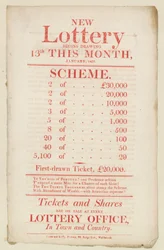 Lottery Advertisements