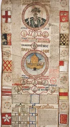 Chronicle of the History of the World from Creation to Woden, with a Genealogy of Edward IV (section 2)