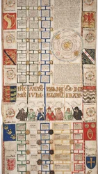 MS Lewis E 201 section 4, Chronicle of the History of the World from Creation to Woden, with a Genealogy of Edward IV, c.1461