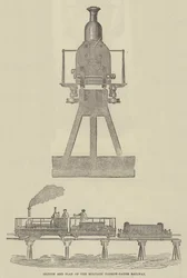 Military Narrow Gauge Railway