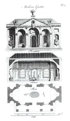 Modern Grotto, from Grotesque Architecture or Rural Amusement, by William Wrighte, published 1767