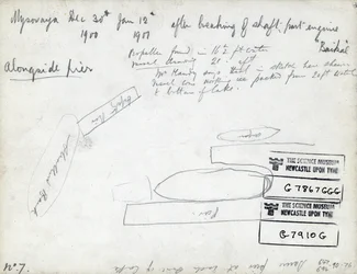 Notes on the Ice-Breaking Train Ferry Steamer SS Baikal