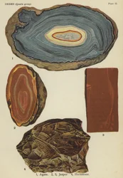 Oxides (quartz group), agate, jasper, hornstone