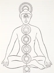 Padmasana or Lotus Position