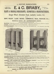 Page from The Architects, Surveyors and Engineers Compendium 1892