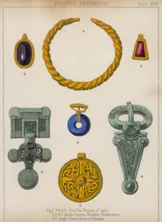Personal Ornaments
