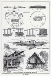 Pile Dwellings