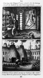 Placing the Dipped Ware in the Glazing Oven, 1827