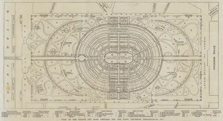 Plan of the Palace and Park designed for the Paris Universal Exhibition of 1867