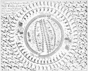 Plan of the Pequot Indian Fort from John Underhill