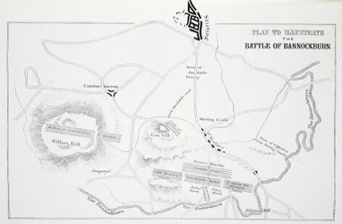 Plan to Illustrate the Battle of Bannockburn