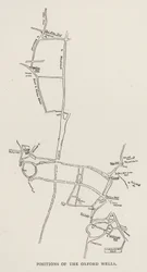 Positions of the Oxford Wells