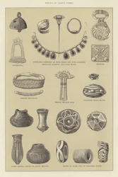 Relics of Saxon Times