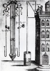 Robert Boyle