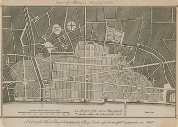 Sir Christopher Wren