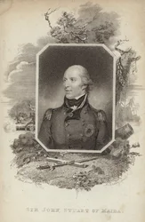 Sir John Stuart