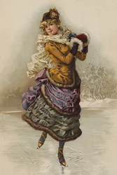 Skating
