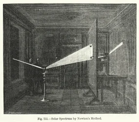 Solar Spectrum by Newton