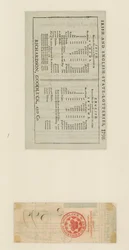 State Lottery, 1798